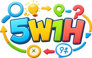 Logo 5w1h